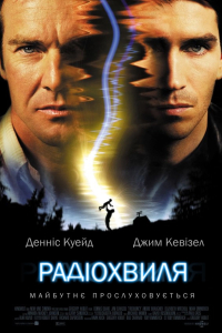 Радіочастота / Радіохвиля