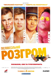 Післявесільний розгром