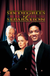 Шість ступенів відчуження