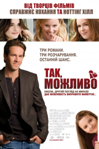 Так, можливо / Так, ні, не знаю