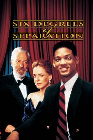 Шість ступенів відчуження